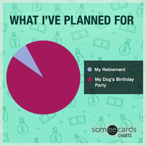 habeshafinance's tweet photo. I love dogs and all other pets, but come on y’all! Stop the pet birthdays!!! Lol. #financialindependence #financialfreedom #BrotherFI #moneychoices #smartmoney #money #save #invest #personalfinance #smartsaving #debtfree #lifeinsurance #indexfunds #indexinvesting #realestate https://t.co/3GenSVC7hv