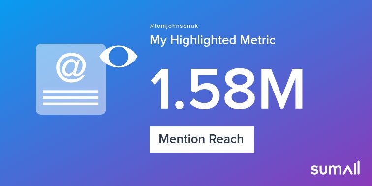 My week on Twitter 🎉: 2 Mentions, 1.58M Mention Reach. See yours with sumall.com/performancetwe…