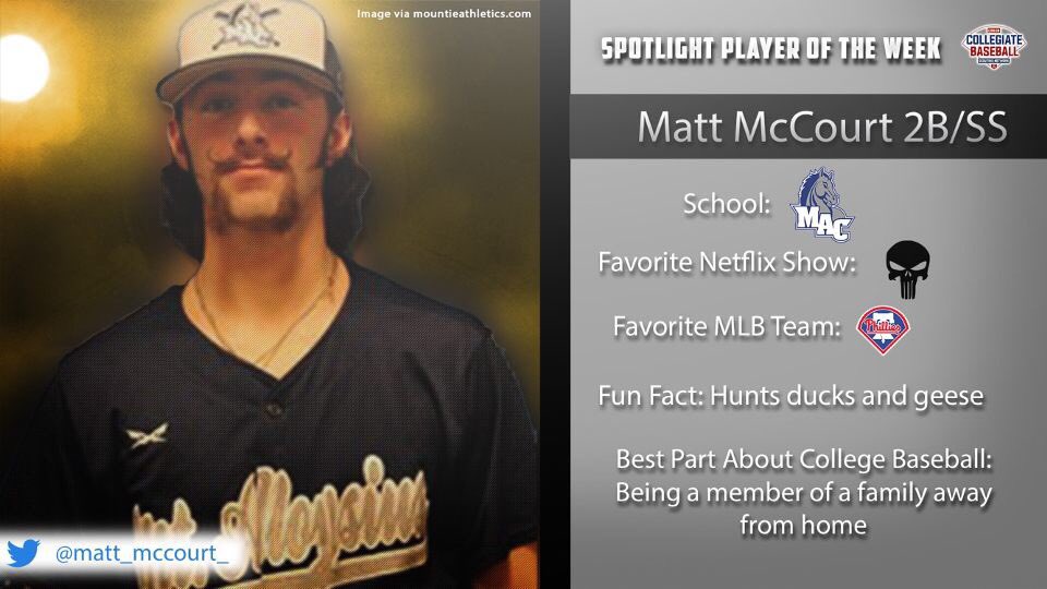 EvolutionMetrix's tweet photo. The @AMCCsports can’t handle(bar) this guys game ⚾️🔥
Player Spotlight is on @matt_mccourt_ from Mount Aloysius this week! https://t.co/i18L05t3h6