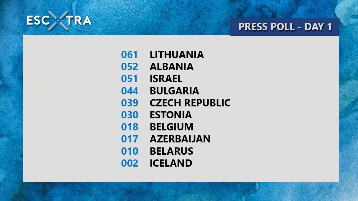 Db-DeF9XcAArVkO.jpg:large