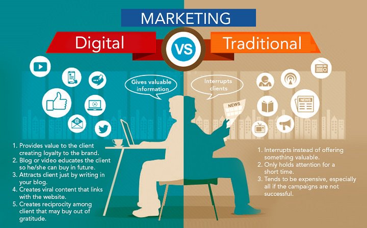 AstroDecoded's tweet photo. The 10 Digital Marketing #Trends in 2018 #Infographic

#Keyword #DigitalMarketing #ContentMarketing #InternetMarketing #SEO #SEOtips #GrowthHacking #Marketing #SocialMedia #Makeyourownlane #Defstar5 #Mpgvip #OnlineMarketing #EmailMarketing #SMM #PROS https://t.co/Rd5l7vAsYt