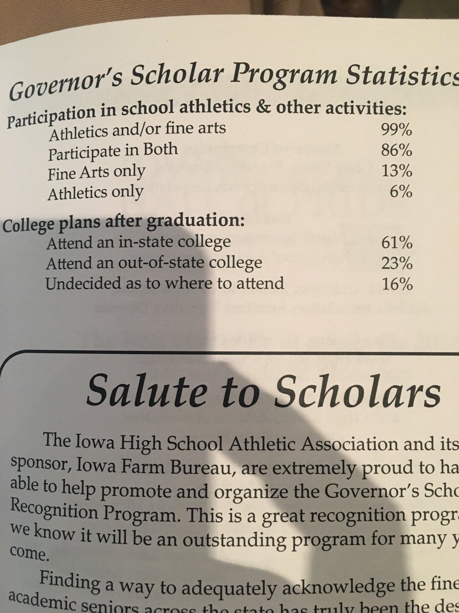 IASTATEAD's tweet photo. Interesting statistics from today's Governor's Scholar Recognition Program. Thanks to @FarmBureau for sponsoring today's event. https://t.co/HwLKqyxudX
