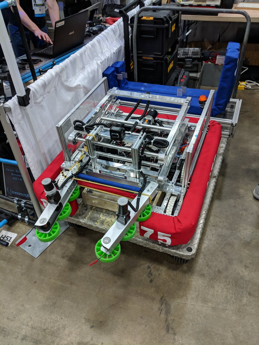 6175Machine's tweet photo. World's is over now. But this little guy is just getting started. Next up is the Minnesota state meet https://t.co/1Dq7I6oC4S