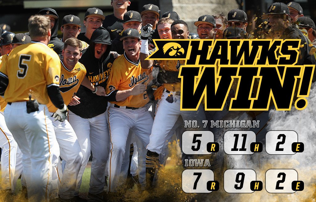 UIBaseball's tweet photo. #Hawkeyes WIN!! Walk-off home run from Cropley! Iowa wins the series! Daniels gets the win! #Hellerball https://t.co/C7SkqEIZCy