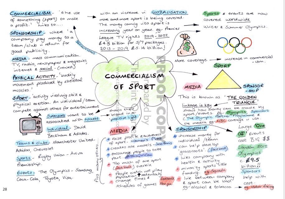 MissCarey_PE's tweet image. Sunday funday revision! 19 days till paper 2! #gcseperevision