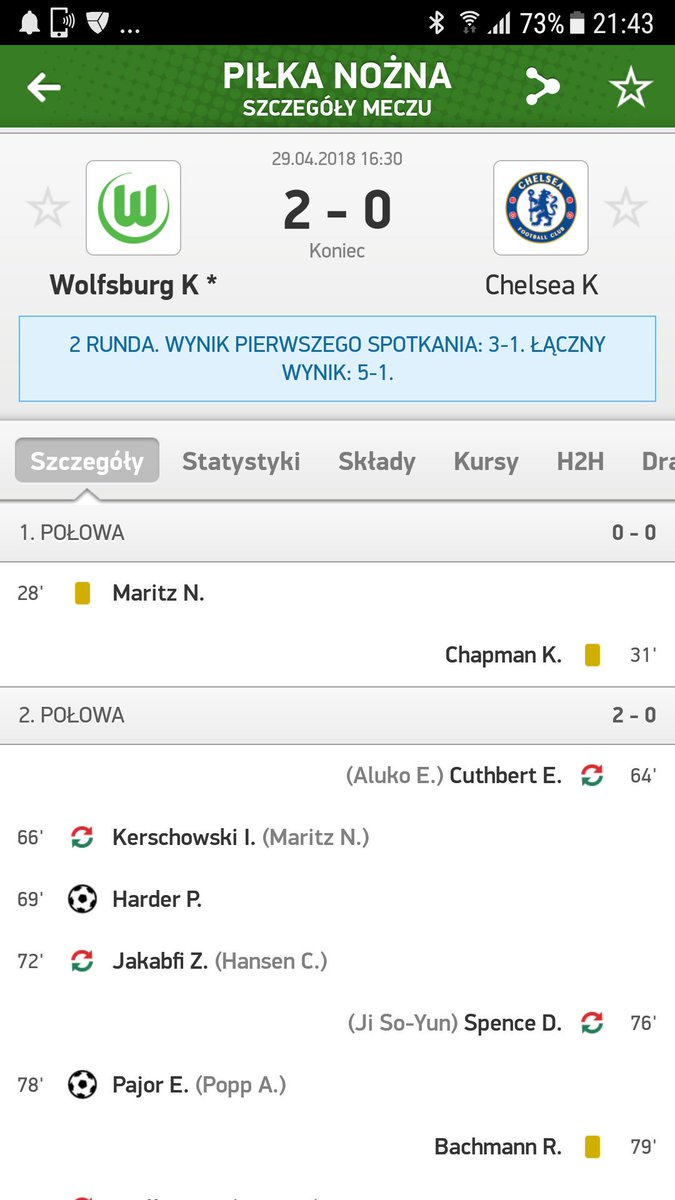 MichalGiliga's tweet photo. Ewa Pajor w finale Ligi Mistrzów K 👏👏🇵🇱 @TwaroTwaro @TSmokowski @SebastianMila11 @BoniekZibi @matiswiecicki @K_Stanowski @PaulinaSport https://t.co/UGhPDvdISf