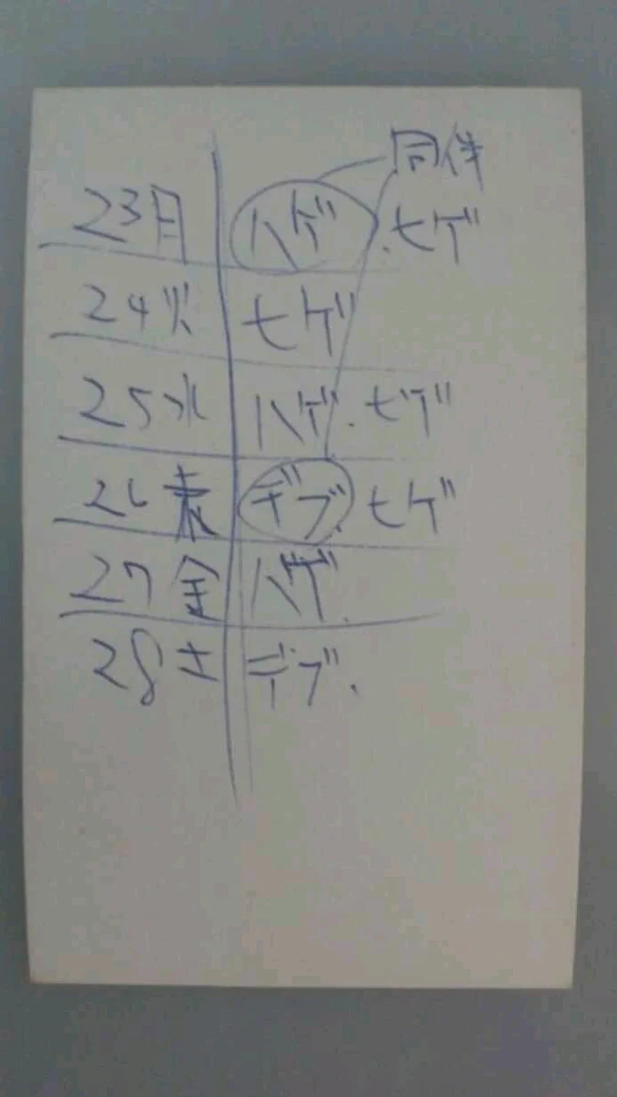 キャバクラ嬢から渡された名刺の裏には？ひどいことが書かれているｗｗｗ