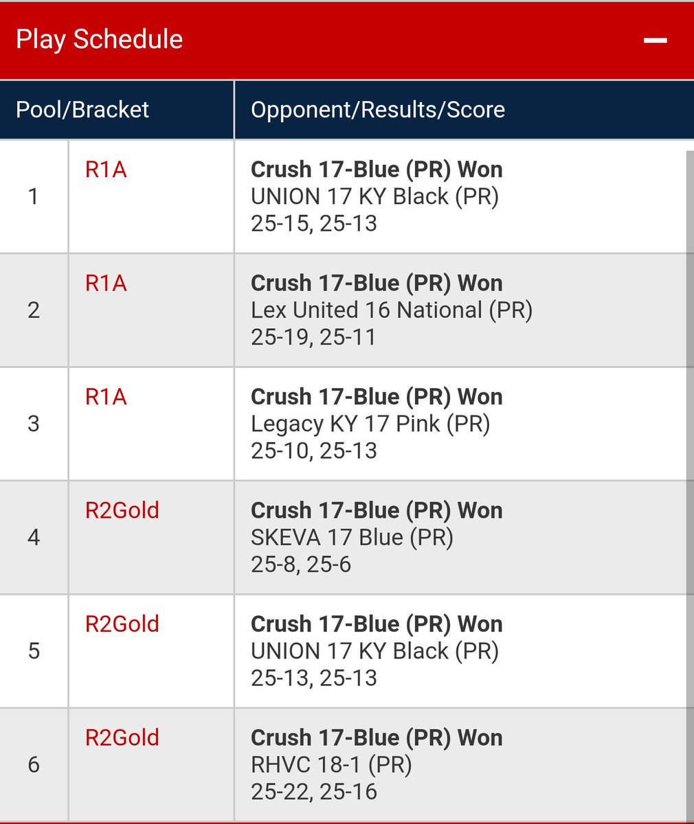 CVC Volleyball tweet media