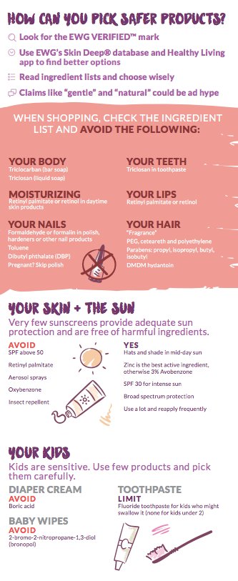 shopwithlaur's tweet photo. Love referencing this when shopping! Quick tips for choosing safer personal care products from @EWG! More information on their website: https://t.co/xX6JNEPj61 #shopsafer #shopsmarter #nontoxic #greenbeautymovement https://t.co/XOqYQTZPEw