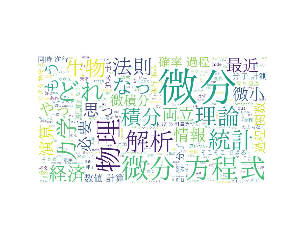 関数星人２(ツー) tweet media