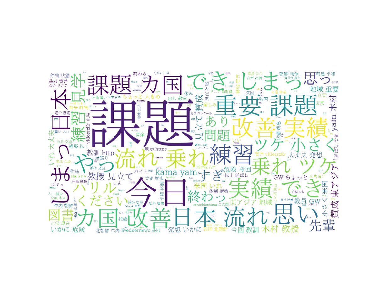 関数星人２(ツー) tweet media