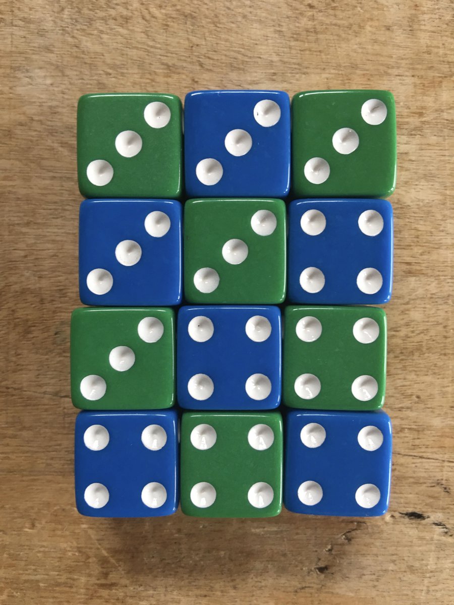 It gets addicting to make these #unitchats once you get going!
Get my new ones here: mathforlove.com/lesson/unit-ch…