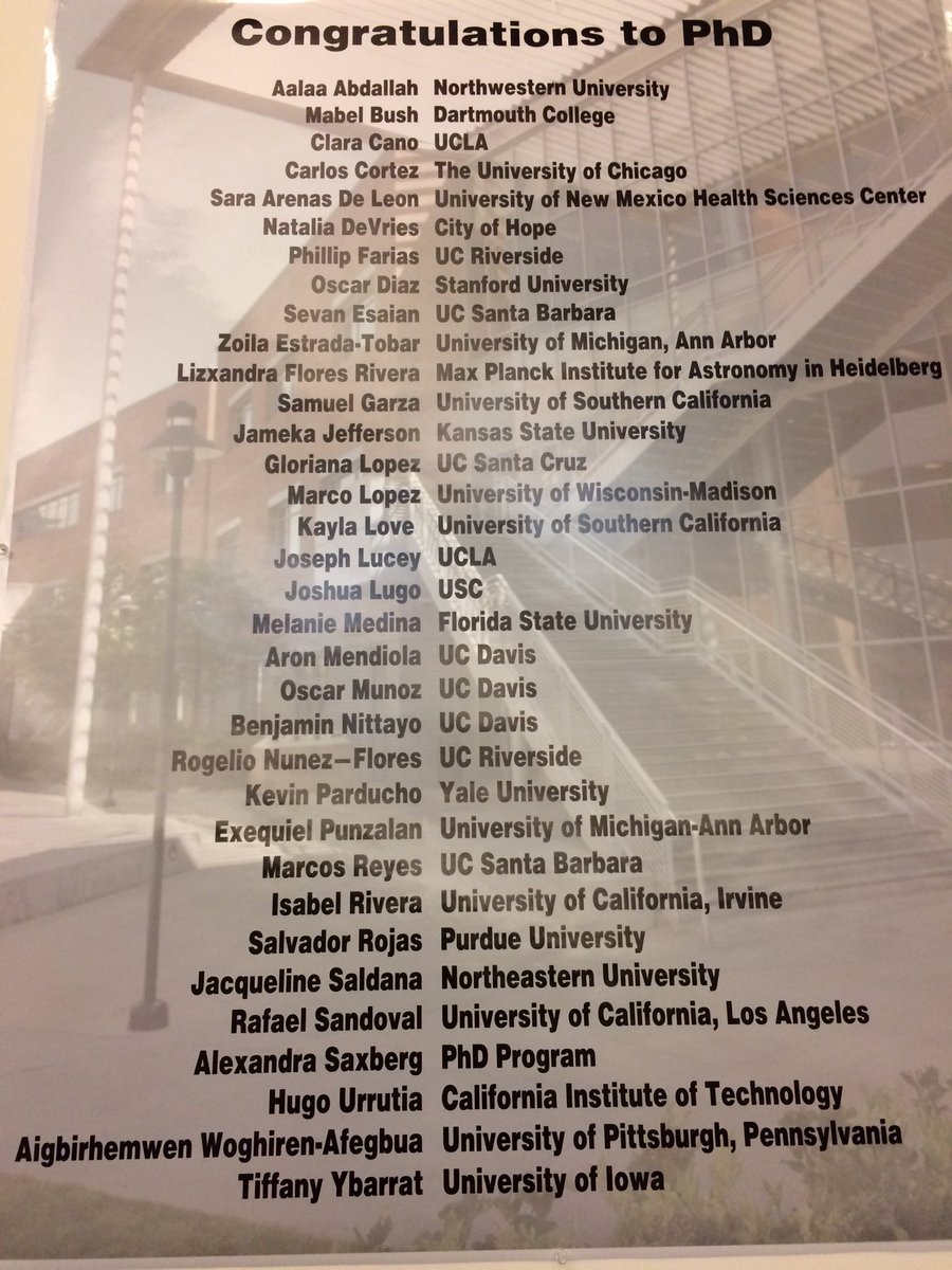 CalStateLA's tweet image. Congrats to the 34 MORE and LSAMP-BD Programs students who are completing their studies at #CalStateLA and beginning their Ph.D. programs in the fall. #WeAreLA #CSUStudentSuccess #STEM