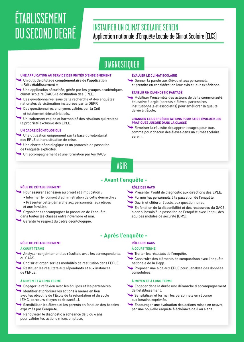 02 Paroles d'experts (la suite) avec Eric Debarbieux : 
Comment mesurer le climat scolaire ? @Educationfrance <a href="/reseau_canope/">Réseau Canopé</a> #climatscolaire #MMPLVMS #NonAuHarcelement 
crdp-lyon.fr/podcast/videos…