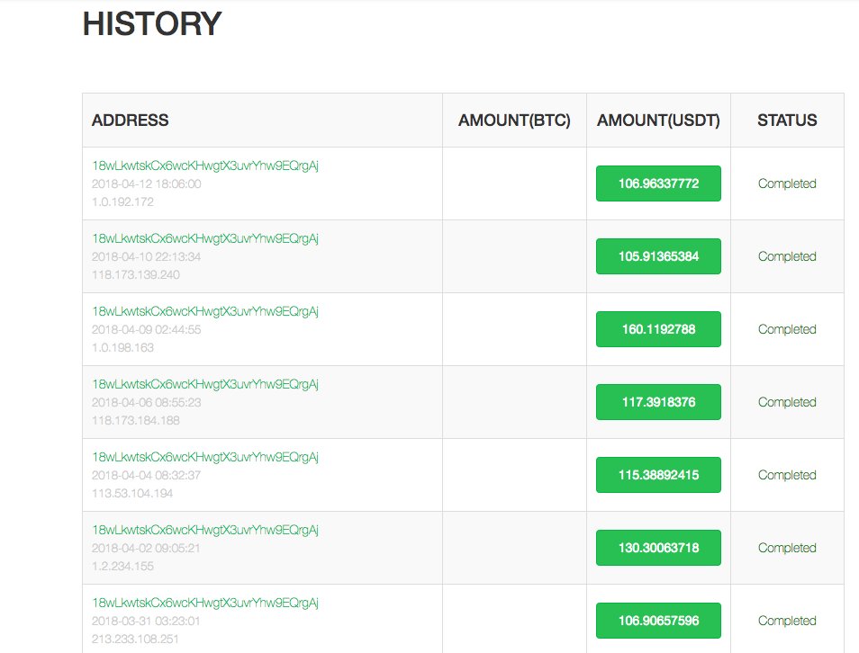 miningbitcoin12 tweet picture
