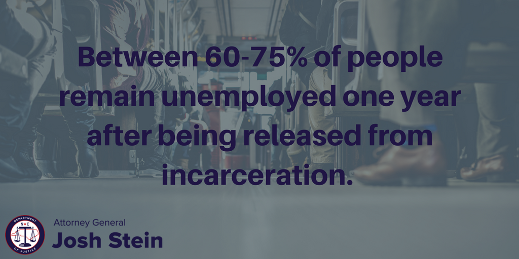 NCAGO's tweet photo. Supporting people pre- and post-release with housing, job, and educational opportunities helps them build stable lives and strengthens families and communities. Find a local reentry council near you for more info. #NCReentryWeek https://t.co/fpzPBAS47V