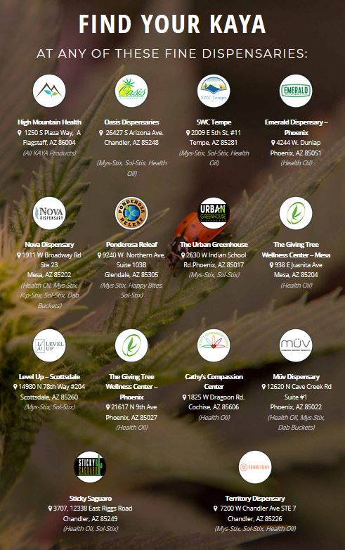 HMH_AZ's tweet photo. Do you know how to find your KAYA? Check out this handy-dandy map! https://t.co/Dh1boInB0e #findyourkaya #kayamap #valleylocations #azmmj #kayaconcentrates #wheresmykaya #ohthereitis #foundit @OasisMMJ @EmeraldArizona @Level_Up_AZ @UgdAz @novammj @PonderosaReleaf @SWCTempe https://t.co/9URO6PgDEV