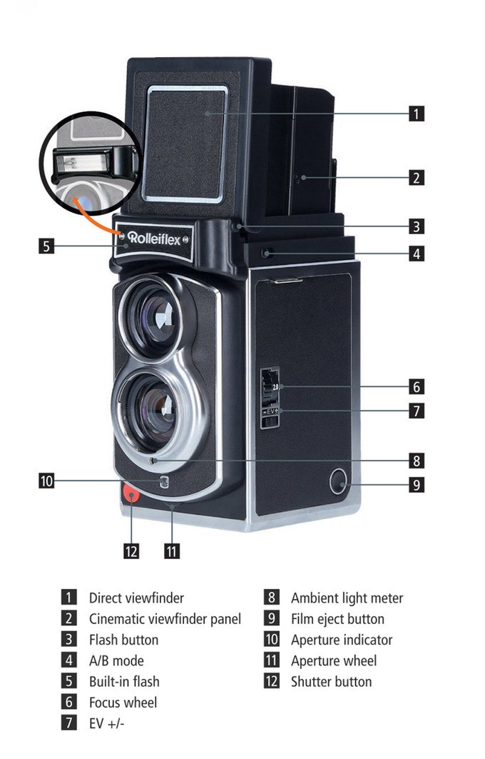 Rolleiflex - Instant Kamera.

An instant camera with the legendary twin lens design and modern features. 

#startdet #startup #camera #vintage #retro #old #modern #legendary #design #photo #image #instant #print #photography #printphoto