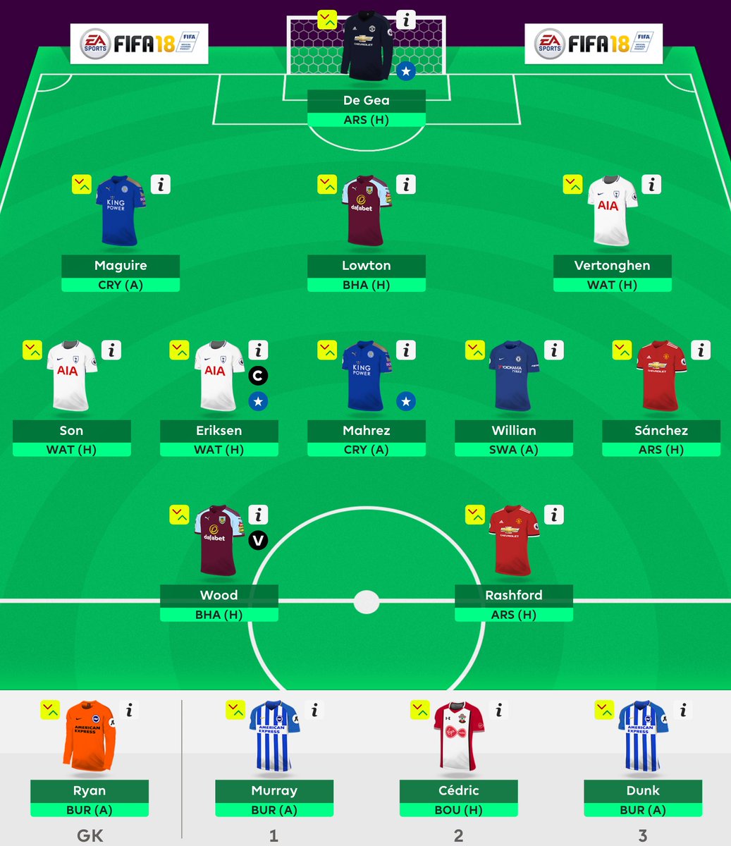 FPL_Clueless tweet picture