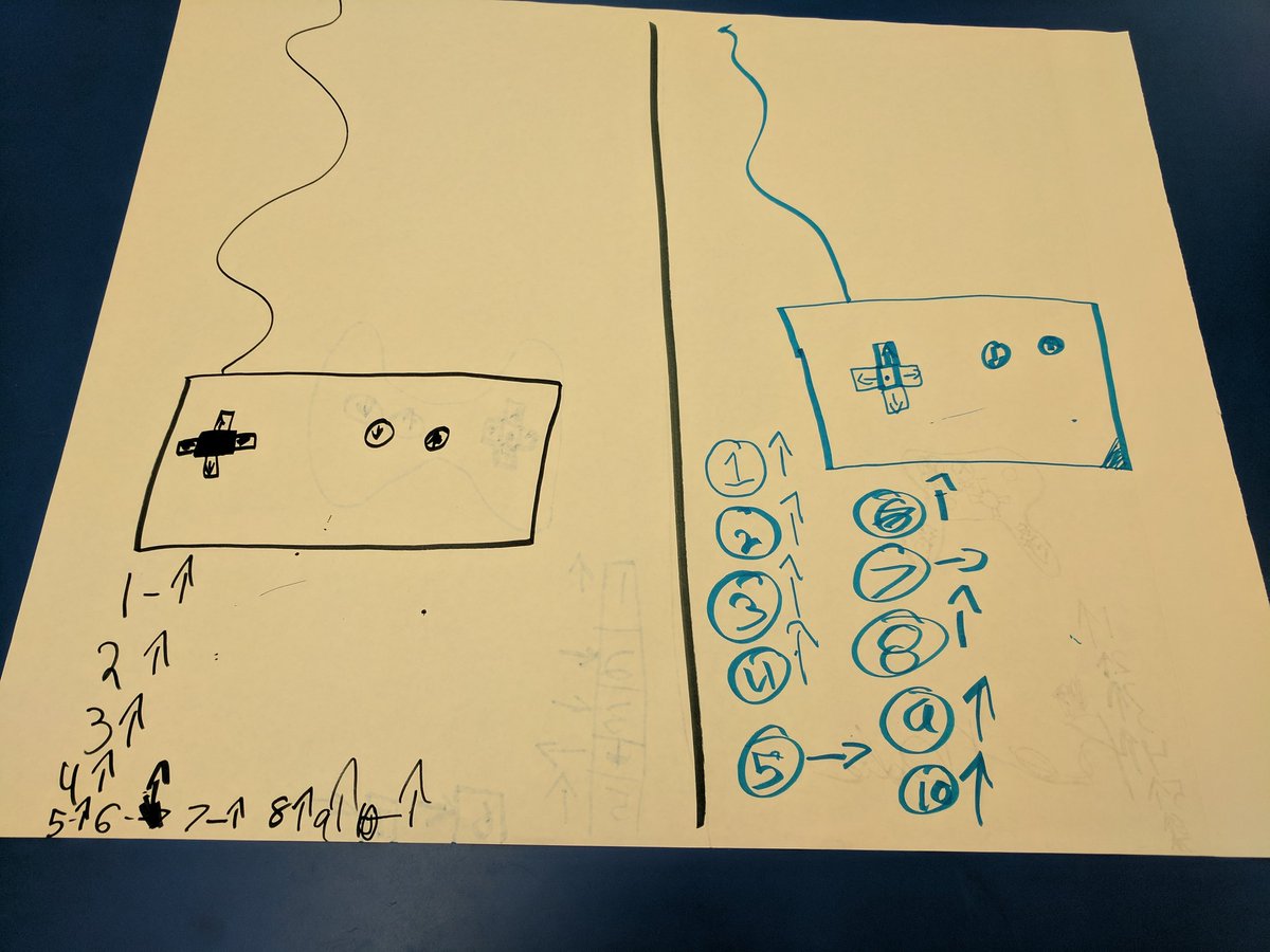 makerdads's tweet photo. Today Joe Mazza is at @CSDWyncoteES working w/ @ward2wyncote's class in the new @WEiLABnow! Check out their HUMAN CODING GAME results ⚙️⚙️📈 #hourofcode #makerdads #thisischeltenham https://t.co/RlXjh56Xco