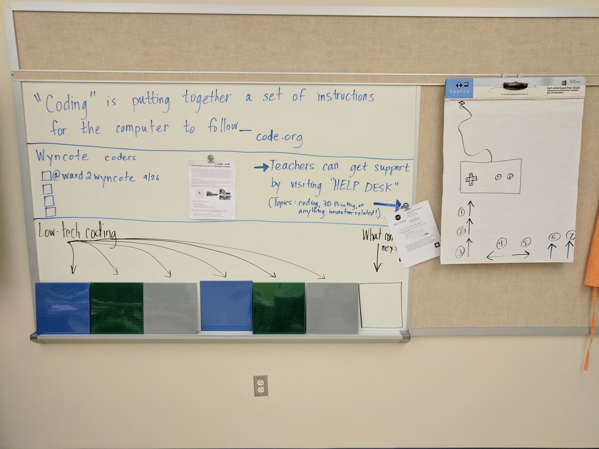 makerdads's tweet photo. Today Joe Mazza is at @CSDWyncoteES working w/ @ward2wyncote's class in the new @WEiLABnow! Check out their HUMAN CODING GAME results ⚙️⚙️📈 #hourofcode #makerdads #thisischeltenham https://t.co/RlXjh56Xco