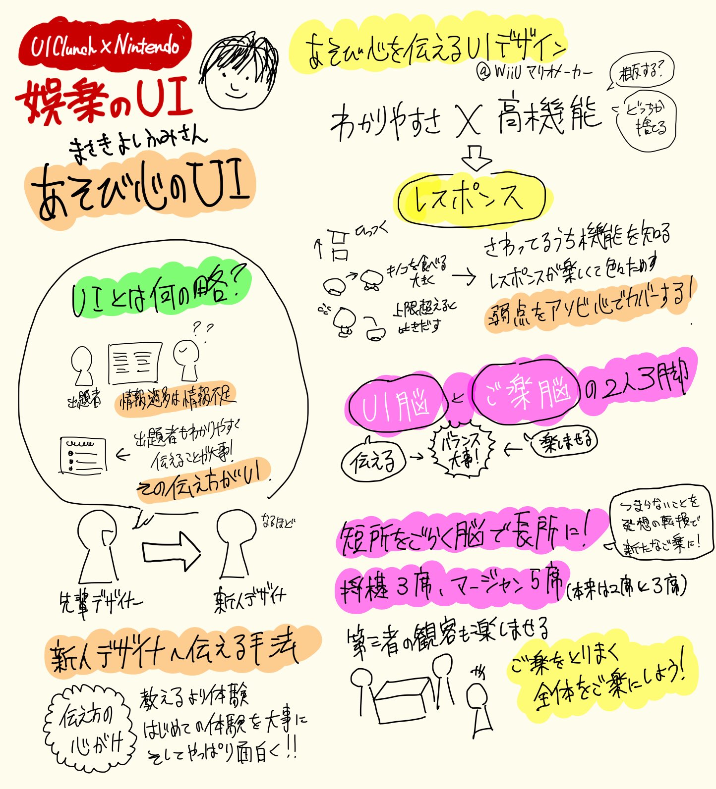 モンブラン Designer Vtuber Ui Uxデザインチーフ 正木 義文さん 遊び心のui Uicrunch T Co Bklhsi7oia Twitter