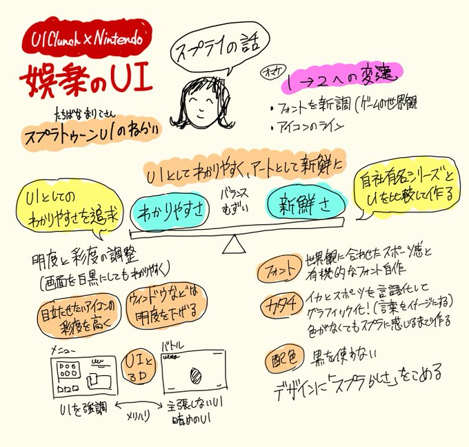 世界中の笑顔をもとめて Uicrunch 娯楽のui レポ モンブラン Designer Vliver
