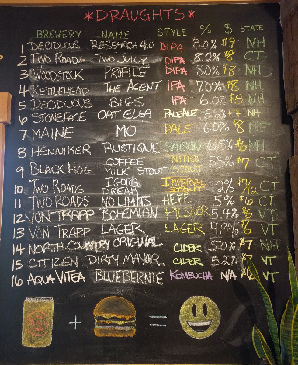 DinerHungry's tweet photo. Draught list for tonight! @DeciduousBeer @2RoadsBrewing @StonefaceBrew @mainebeerco @WoodstockBrew @hennikerbrewing @BlackHogBeer @vonTrappBrewing @northcountry @citizencider @AquaVitea https://t.co/Sn1fOmRLjD