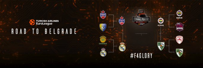 Προβολή εικόνας στο Twitter