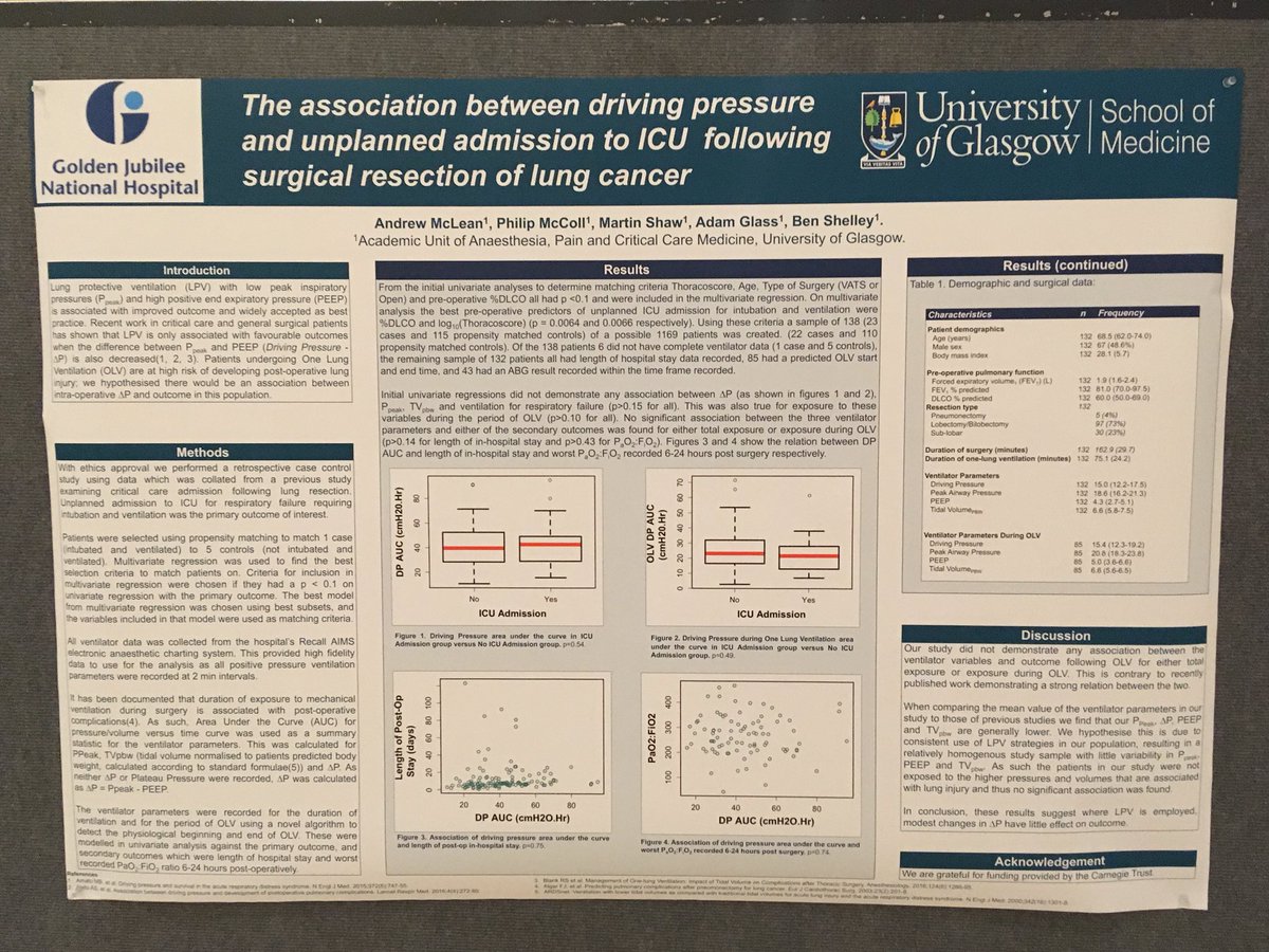 GJanaesresearch's tweet photo. @GJanaesresearch @UofGMVLS BSc student @andyroo6395 presents his work at #SCA2018TAS. Well done Andrew! https://t.co/VCn5LHMw5I