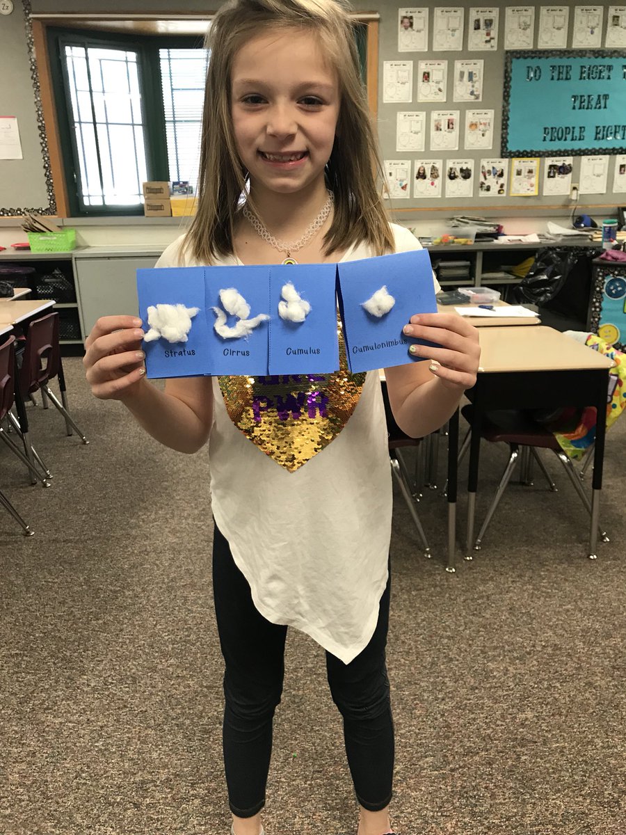 Mrs_Mullett's tweet photo. These first graders have had their heads in the clouds this week!  #weather #cloudunit #LPSelma https://t.co/QVYvDeiqtb