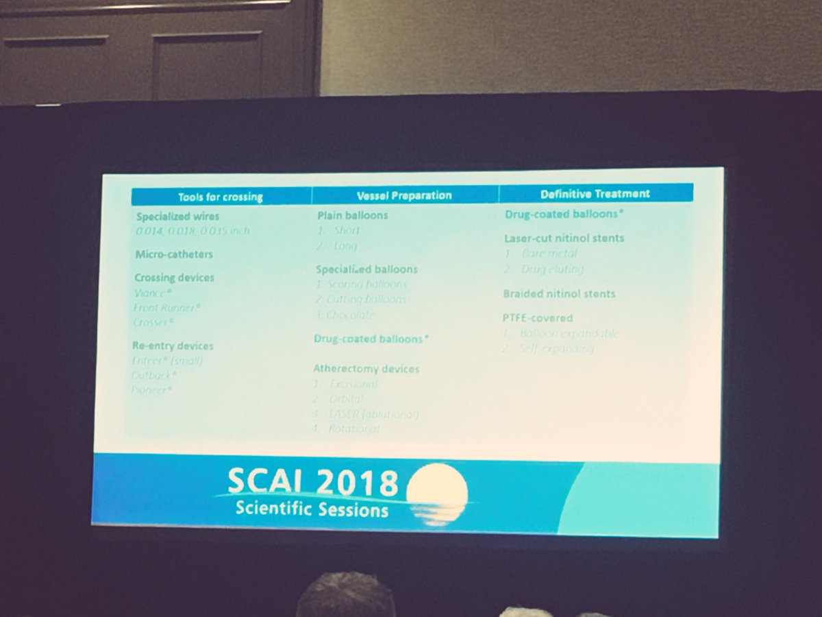 sanjum's tweet image. Great session on the critical limb ischemia. Strategy, access, crossing, techniques. @shishem @SCAI #SCAI18 #SCAI2018 #SCAIFIT
