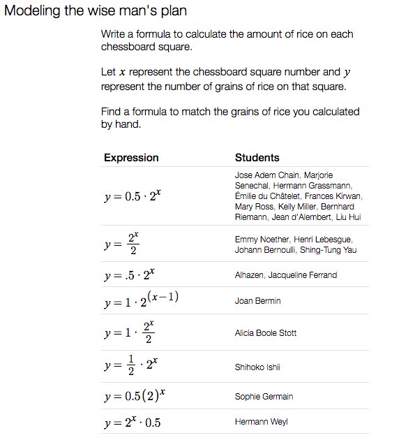 view algebraic number theory