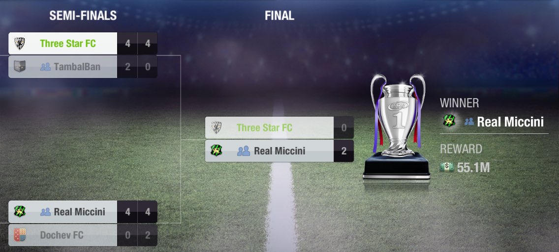 ThreeStar_FC's tweet photo. We lost our Champions League Title. 😔
#TSFCT11 https://t.co/75bTQ9B8Ul