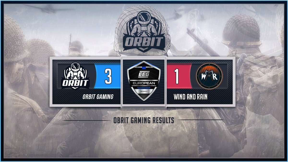 KickedFromOrbit's tweet photo. We take the series 3-1 after another convincing Hardpoint victory 250-61!! GGs @WindandRaingg We advance to Losers Bracket Round 3 vs @Twister_eSports tomorrow!!! #OrbitGG https://t.co/5fILiEinll