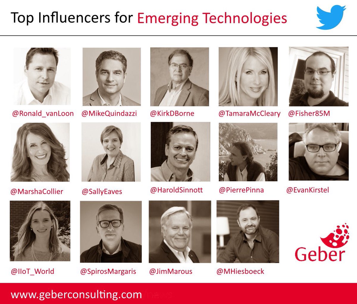 MHiesboeck's tweet photo. Ye shall not be judged by the number of followers but by the power of your tweets!

@antoniopescape @apollineadiju @digitalcloudgal
@FGraillot @guzmannutrition @gvalan @haydentiff @schmarzo 
@JohnNosta @ImMBM @kdnuggets @LisaLint @MentorHealth1 @JoannMoretti
@sallyeaves @alvinfoo https://t.co/lIY0c4MmSa