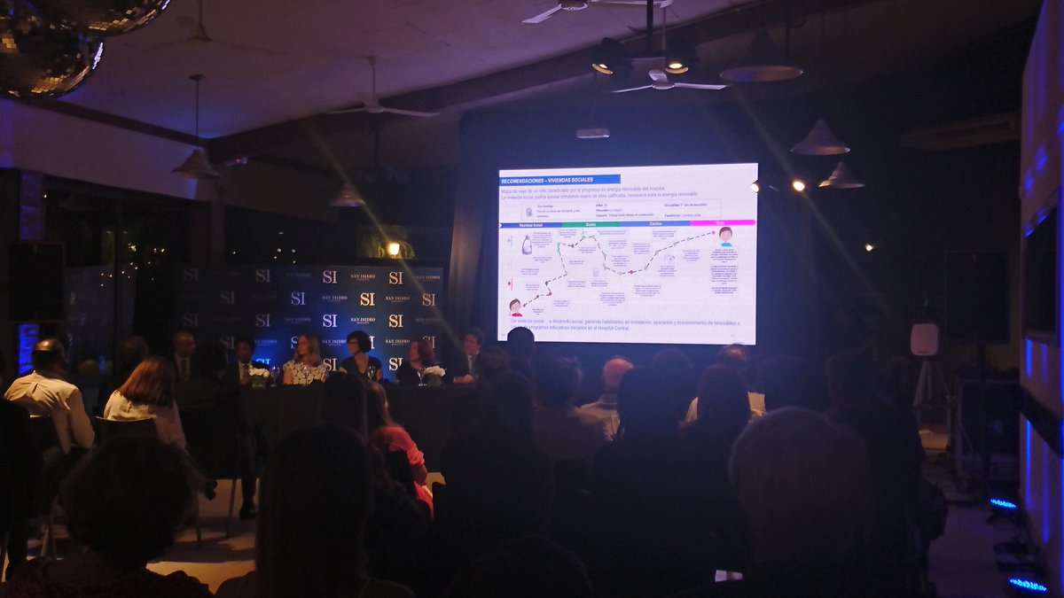 AmeBalsamo's tweet image. Putting big brains to work! @IBMArgentina and @IBM in the #smartcitieschallenge  #IBMconSanIsidro, closing 3 weeks of hard and passionate work
