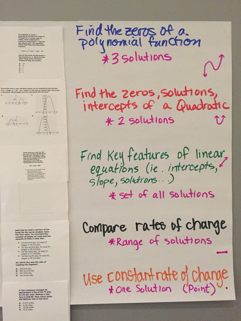 smiller_educ8or's tweet photo. Excellent vertical articulation activity - taking tasks from Math 7 through Algebra 2 and writing progressive learning targets to show connectedness across grade levels #verticalarticulation #NCTMannual #mathangels https://t.co/83fuY3fcdm