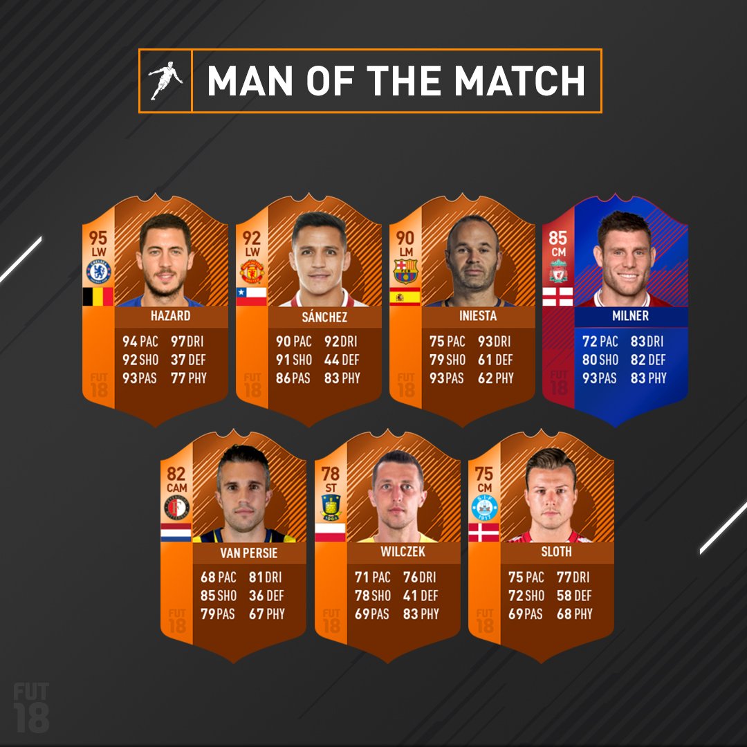 EA SPORTS FC tweet media