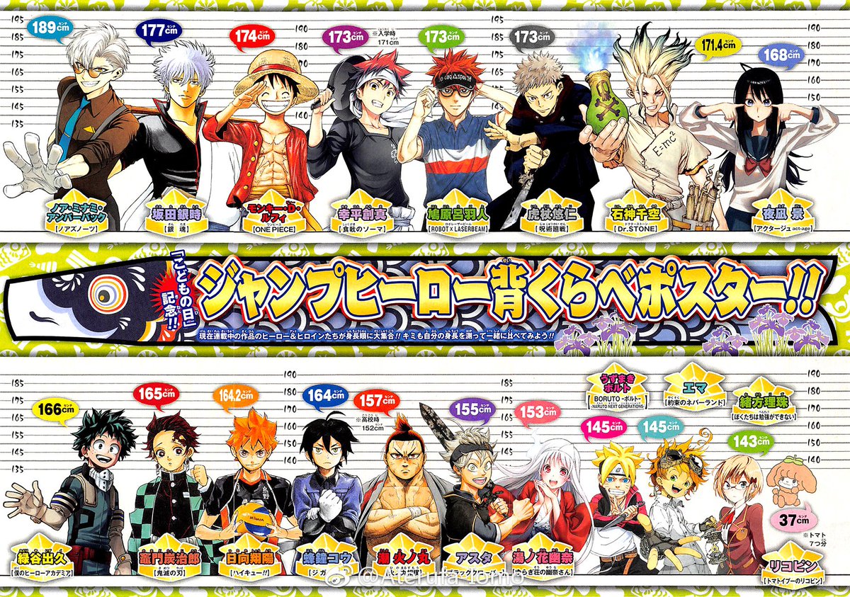 Zerods No Twitter Shonen Jump Characters Height Comparison T Co Pfvhtzjfep Twitter