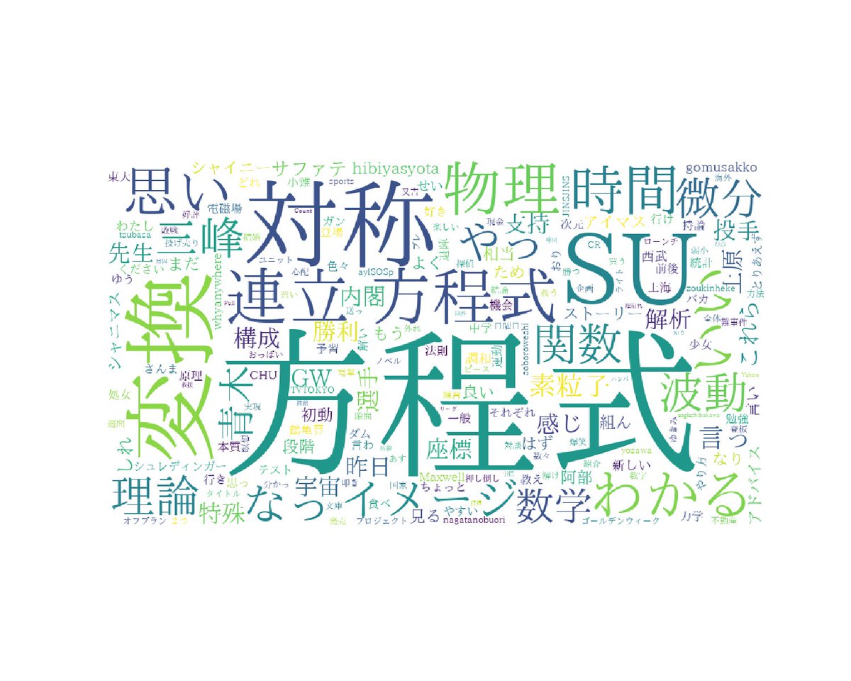 関数星人２(ツー) tweet media