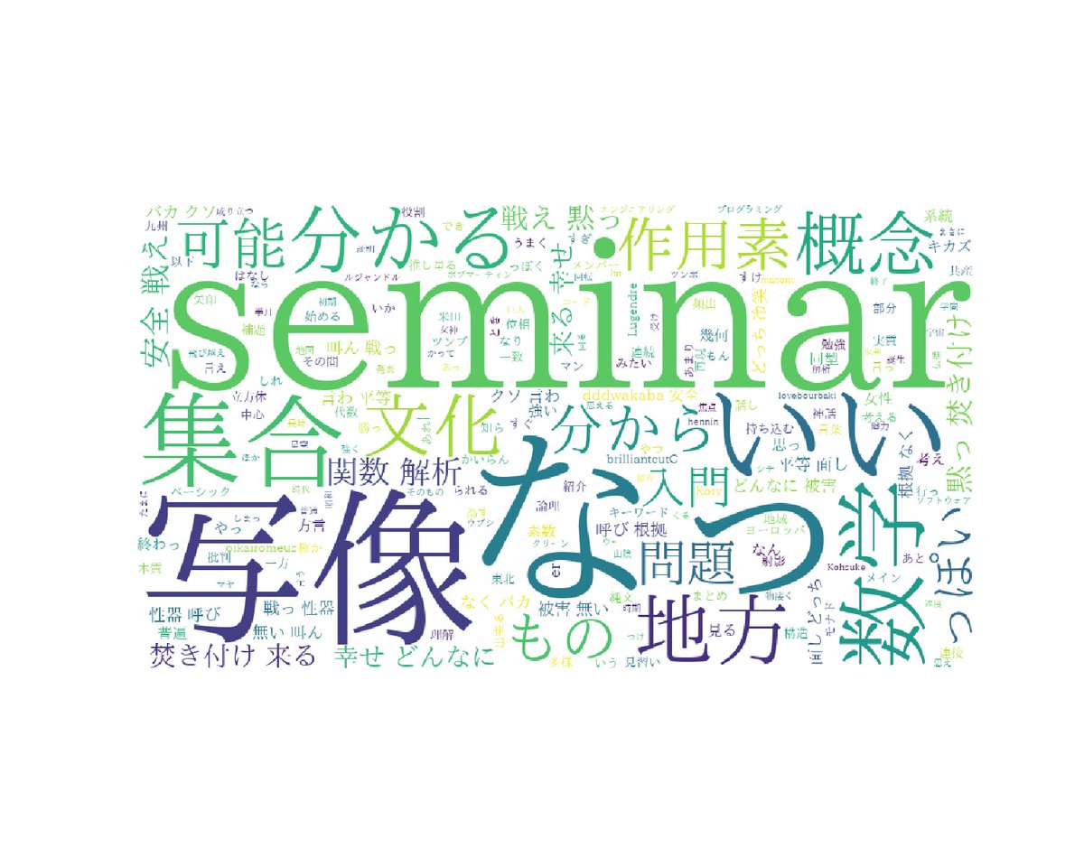 関数星人２(ツー) tweet media