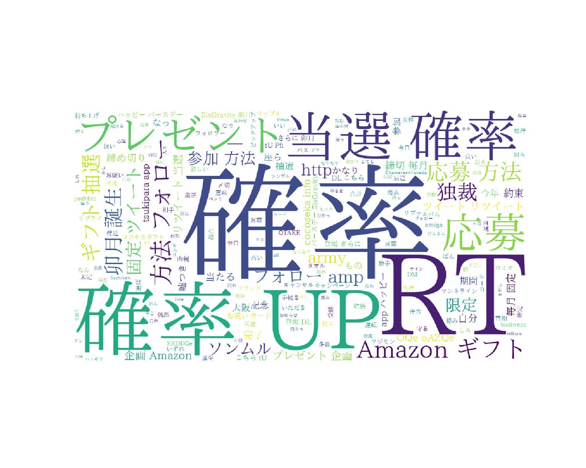 関数星人２(ツー) tweet media