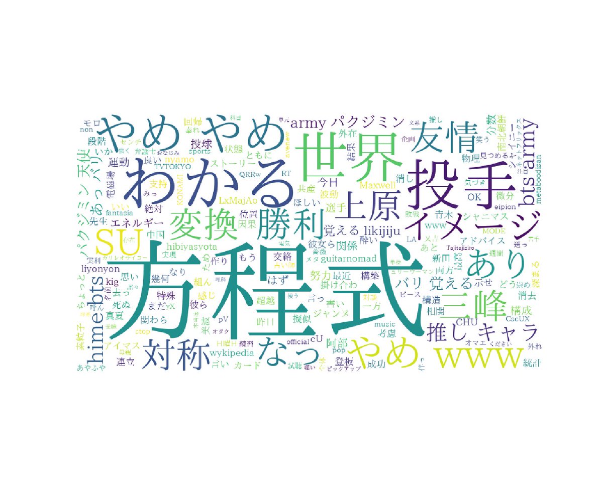 関数星人２(ツー) tweet media