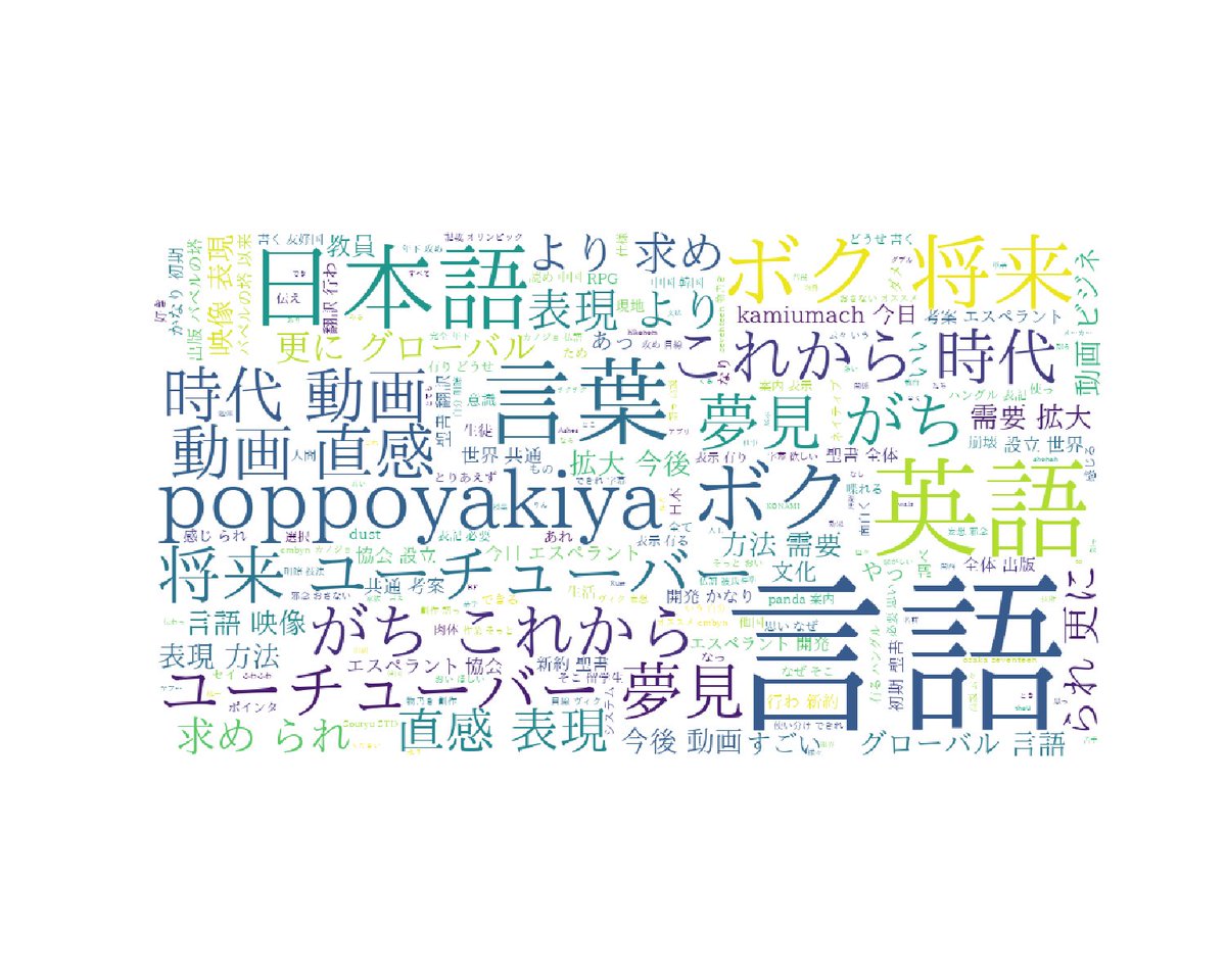 関数星人２(ツー) tweet media