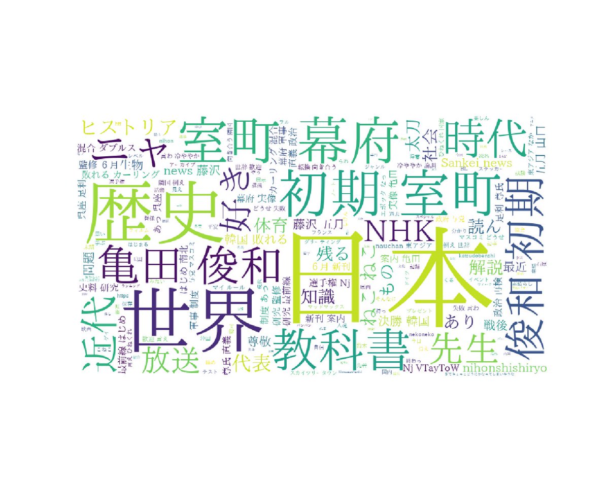 関数星人２(ツー) tweet media