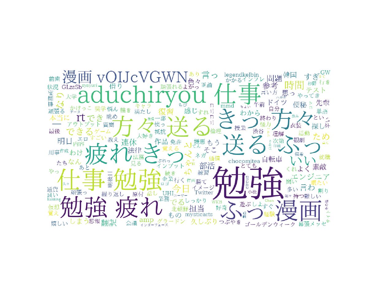 関数星人２(ツー) tweet media