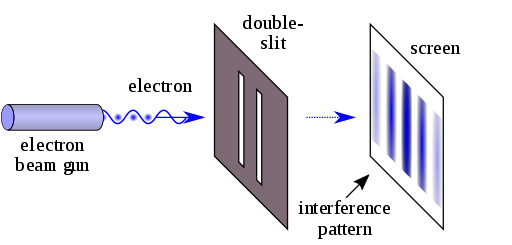 read hydrodynamic and hydromagnetic