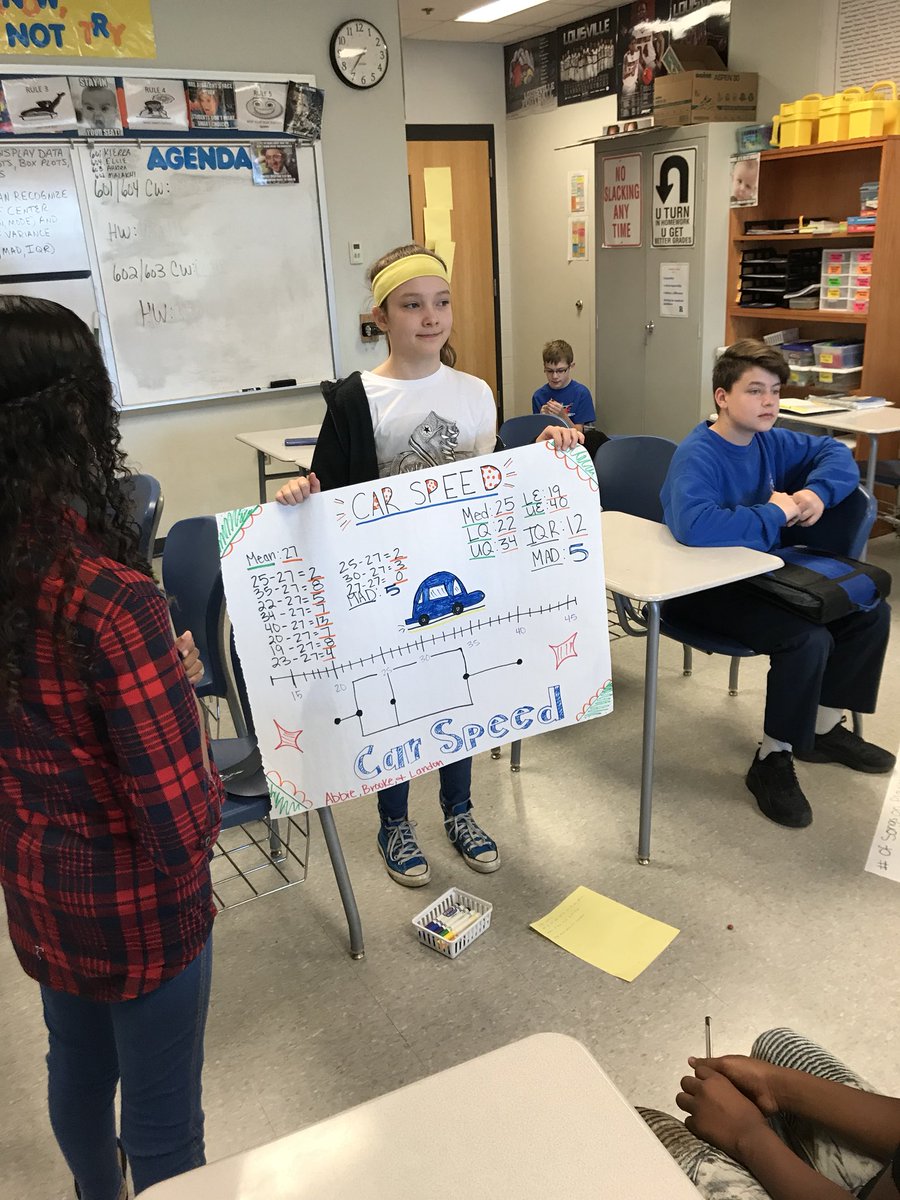 MistyAlbrecht6's tweet photo. Having fun with box and line plots!
#studentled
#groupworkisfun
#teamwork
#mathisfun https://t.co/5YD63MwlYq
