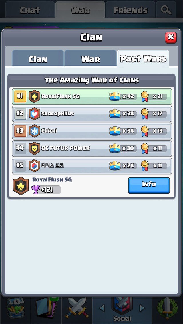 RoyalFlushGG_'s tweet photo. More RF clans finishing #1 
Total of 7 clans so far!

@ClashRoyaleRT #RFOP https://t.co/8oOMnGJk6x